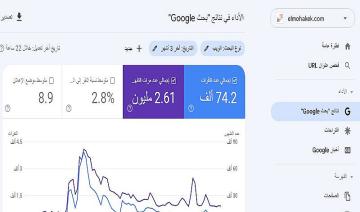 الحصول على مقالة مكونة من 500 كلمة عن موقعك او منتجك 
